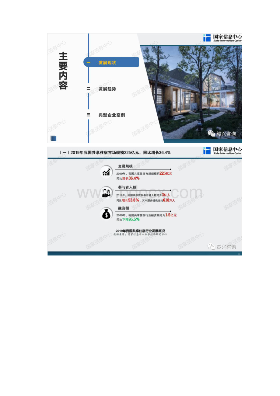 研究报告中国共享住宿发展报告.docx_第2页