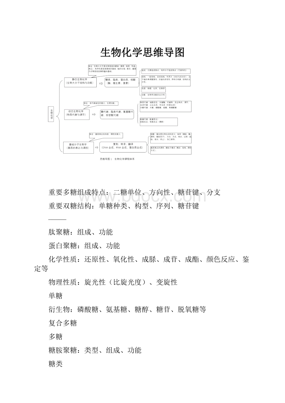 生物化学思维导图.docx