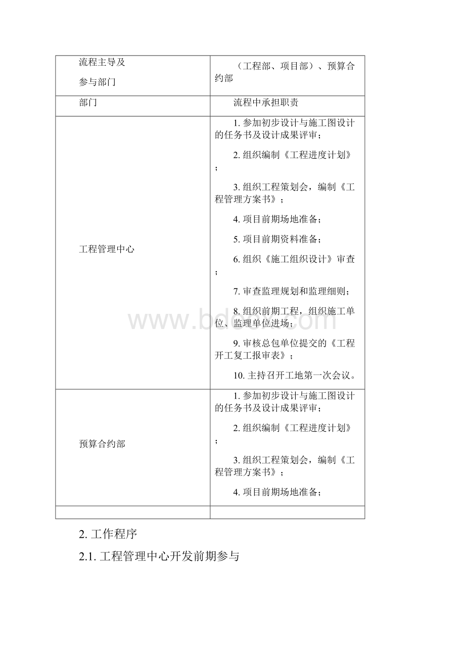 工程管理流程制度汇编.docx_第2页