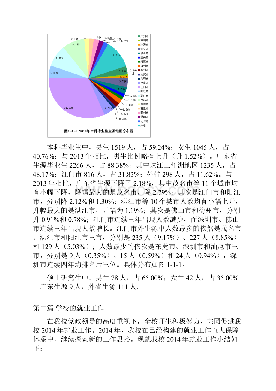 五邑大学.docx_第2页