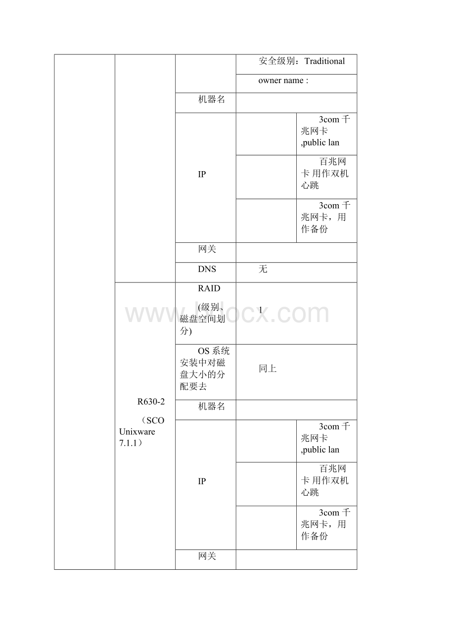 XX银行业务集成系统实施.docx_第2页