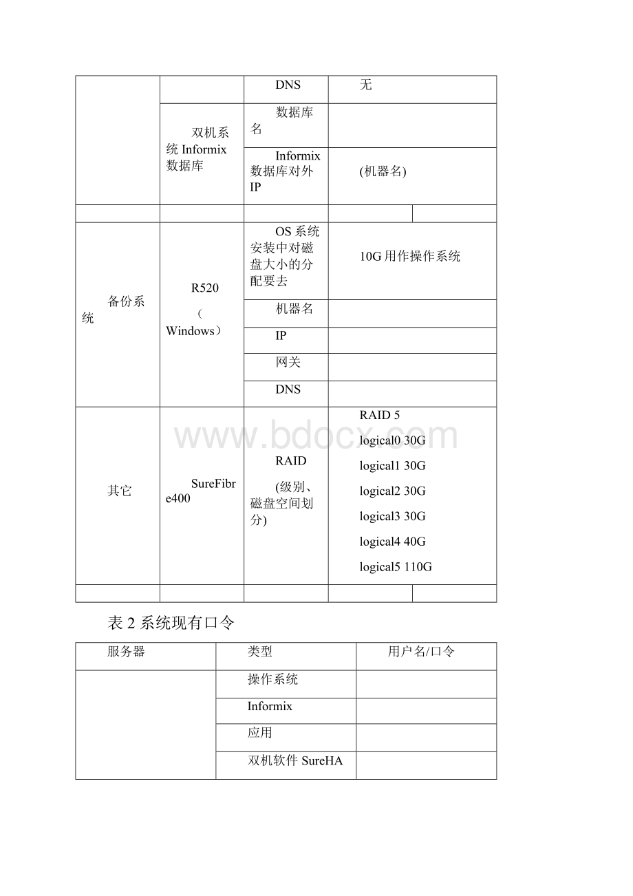 XX银行业务集成系统实施.docx_第3页