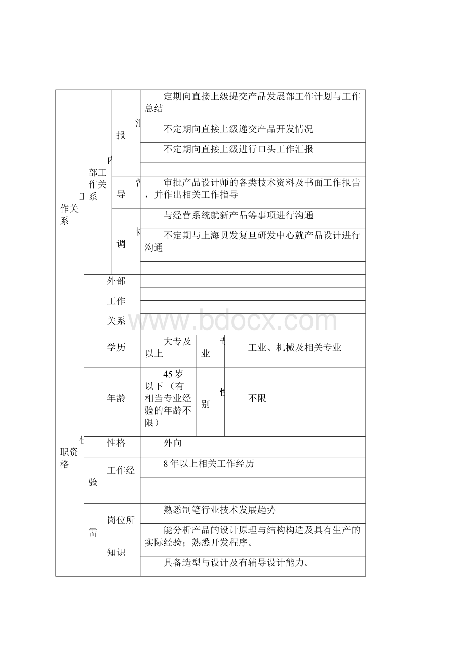 产品发展五部.docx_第3页