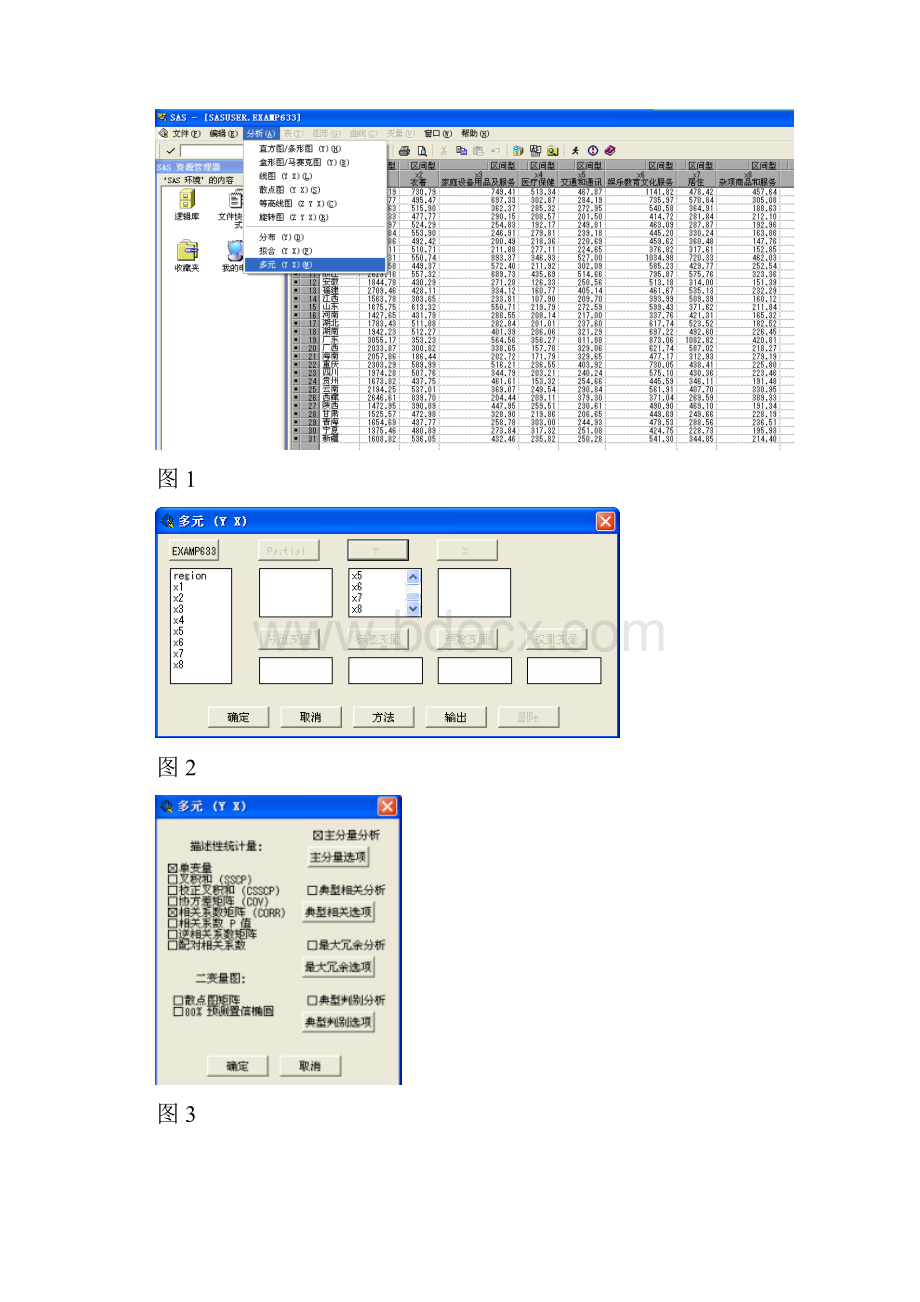 聚类分析与主成分分析SAS的程序DOC.docx_第3页