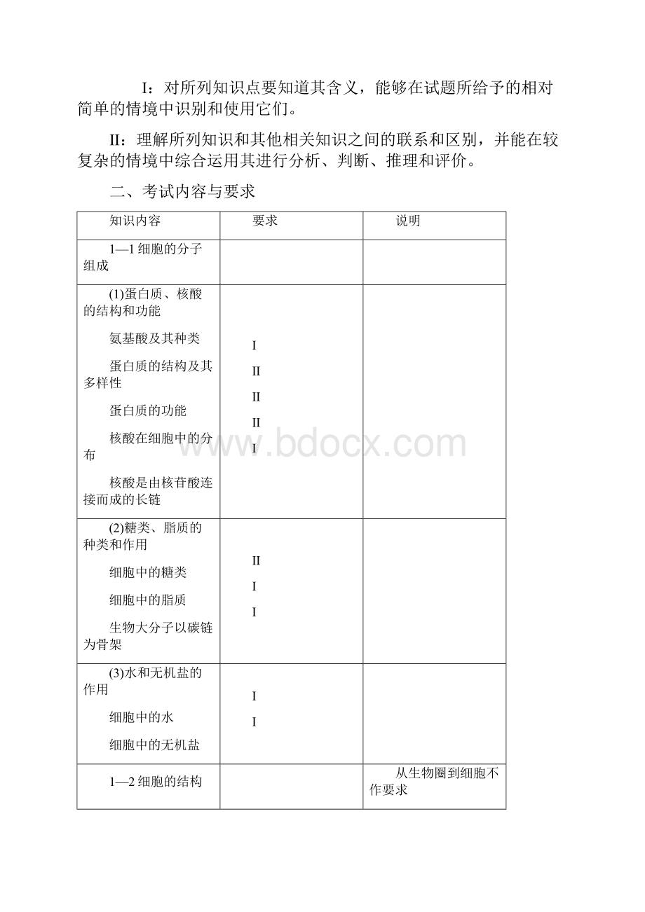 天津高考大纲 生物.docx_第3页