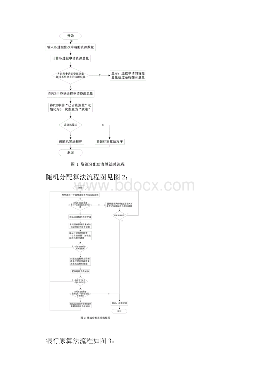 用银行家算法实现资源分配课程设计.docx_第3页