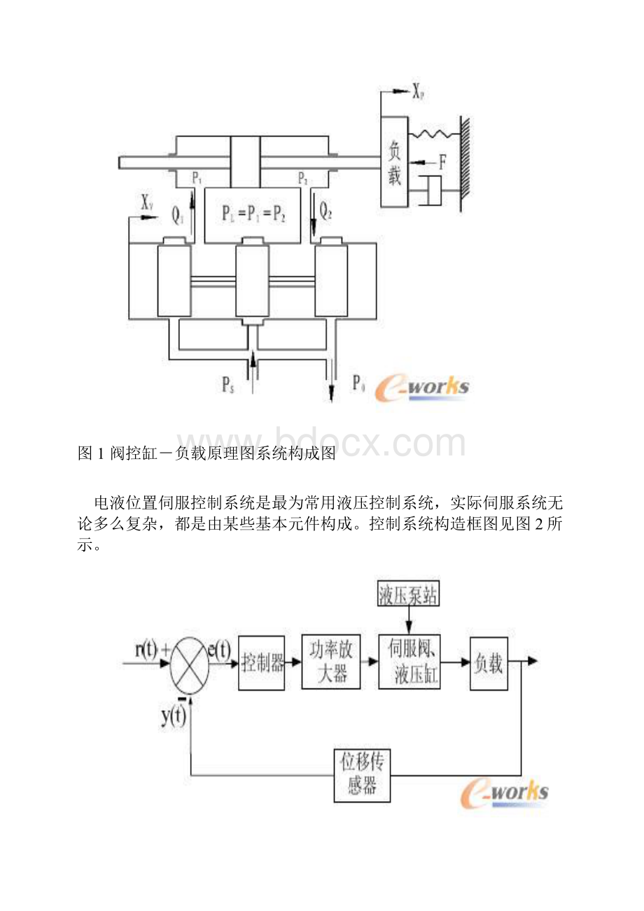 比例阀控制系统传递函数样本.docx_第2页