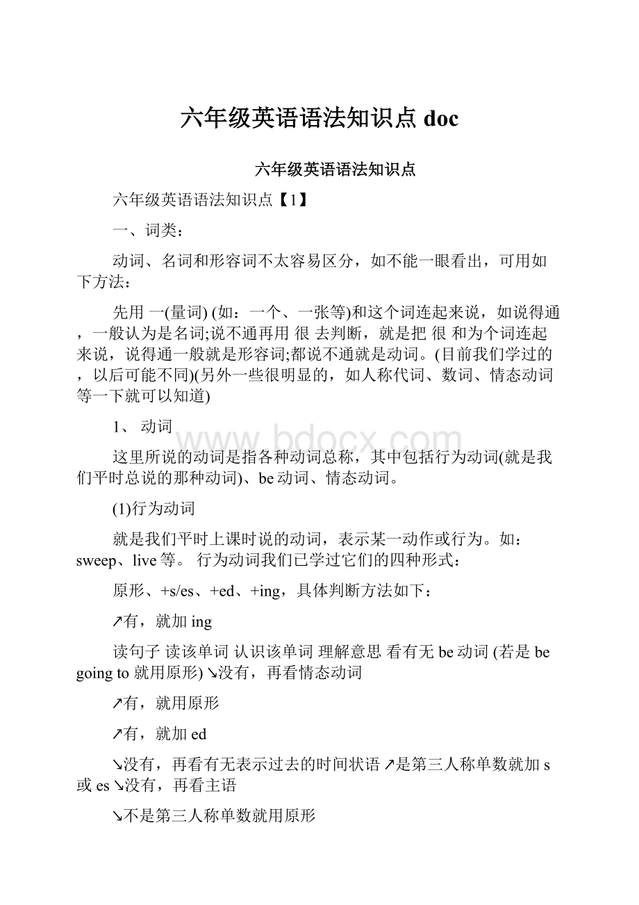 六年级英语语法知识点doc.docx_第1页