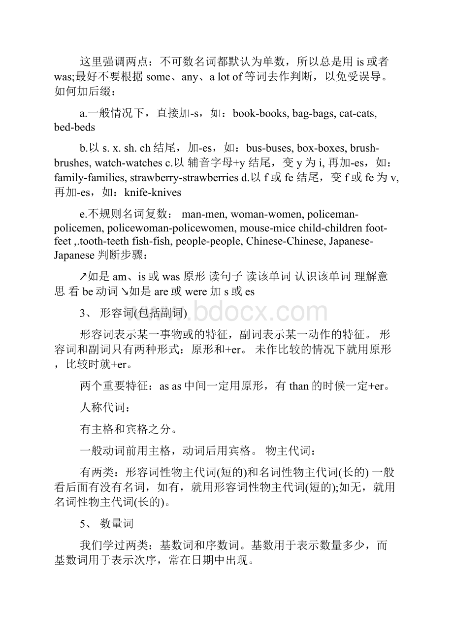 六年级英语语法知识点doc.docx_第3页