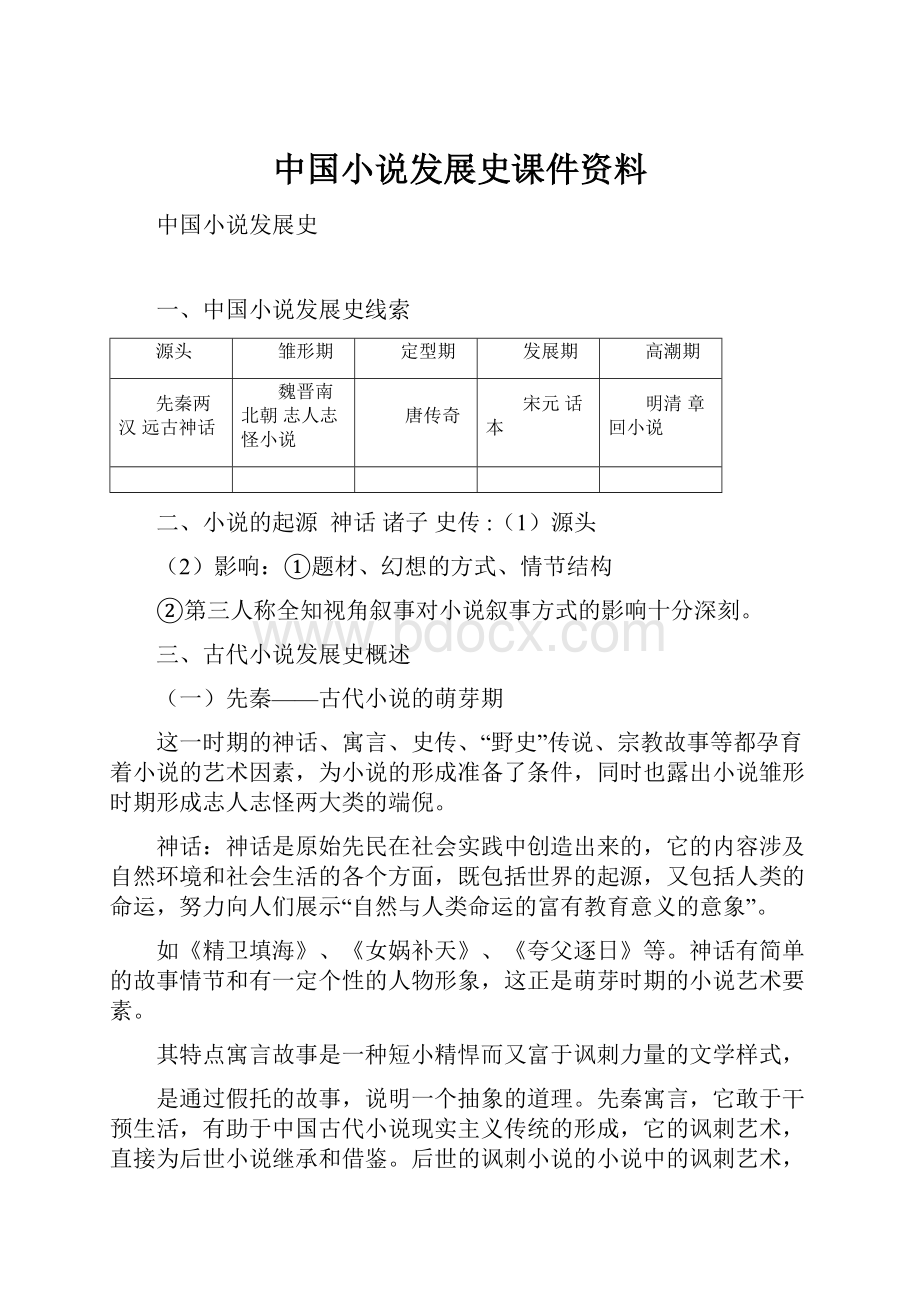 中国小说发展史课件资料.docx