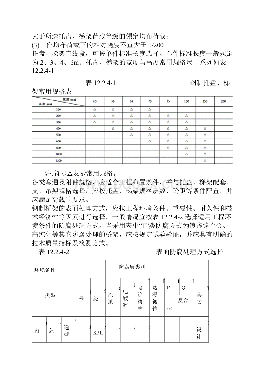 电缆桥架线槽安装规范工艺工程施工图doc.docx_第3页