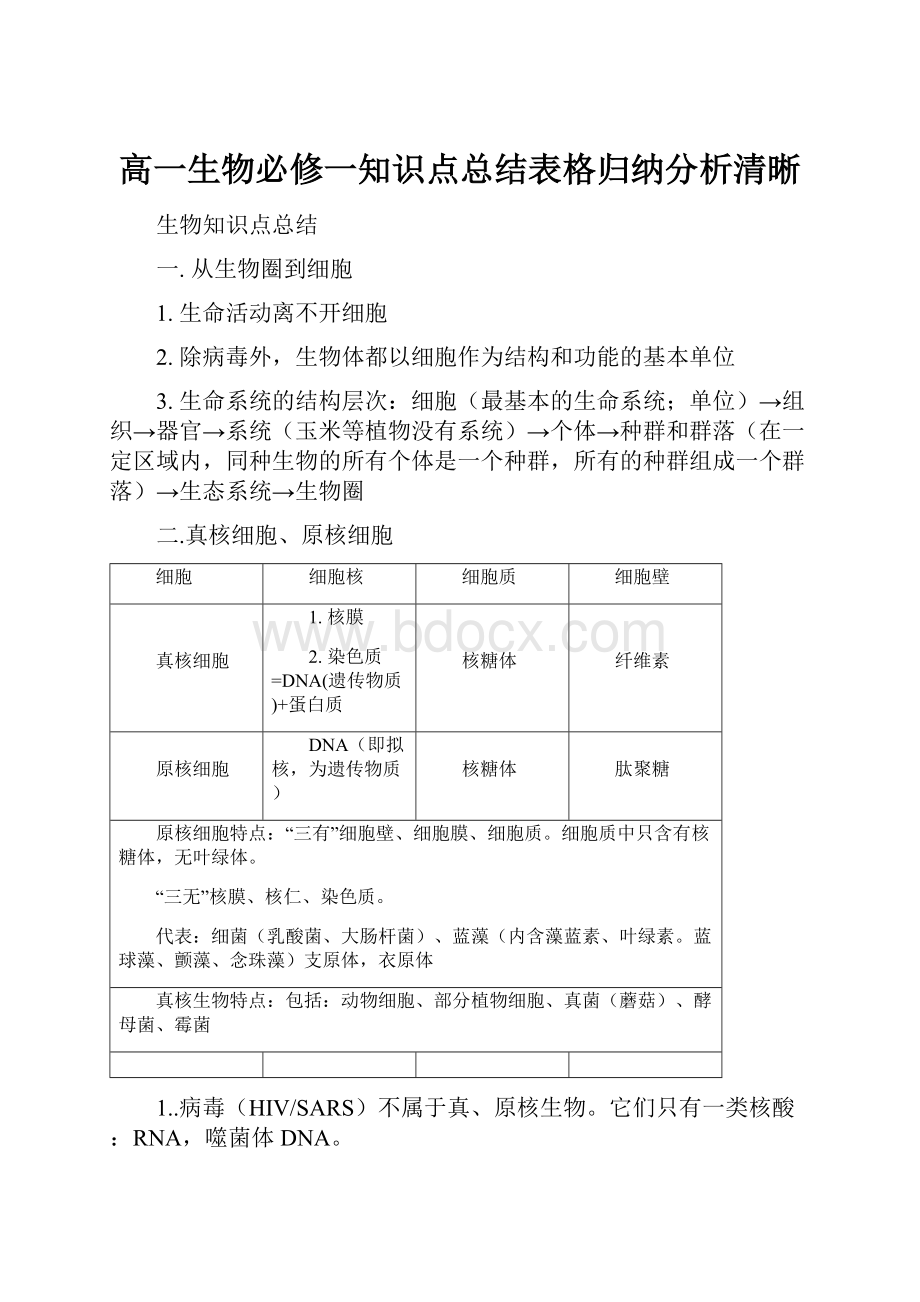 高一生物必修一知识点总结表格归纳分析清晰.docx