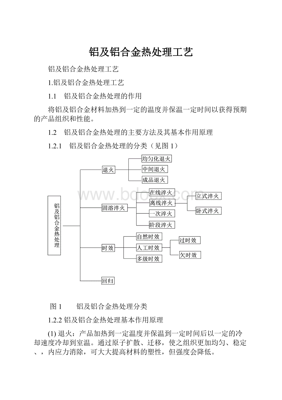 铝及铝合金热处理工艺.docx