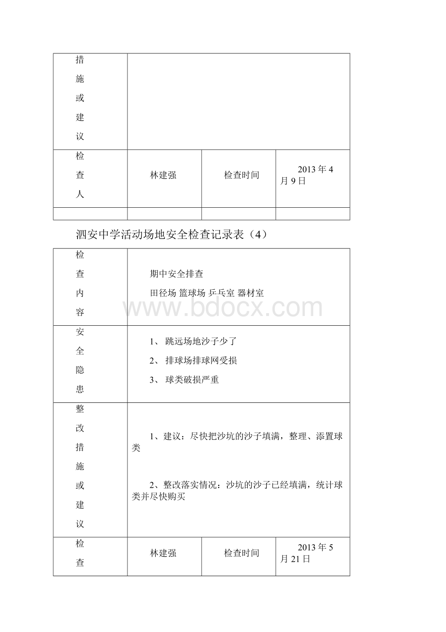 活动场地安全检查记录表文档.docx_第3页