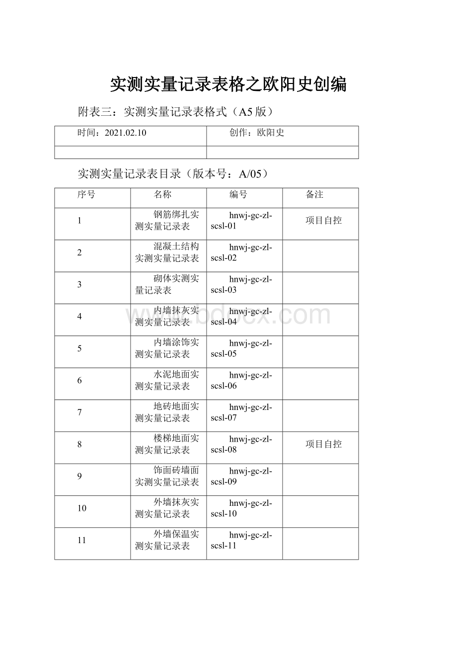 实测实量记录表格之欧阳史创编.docx