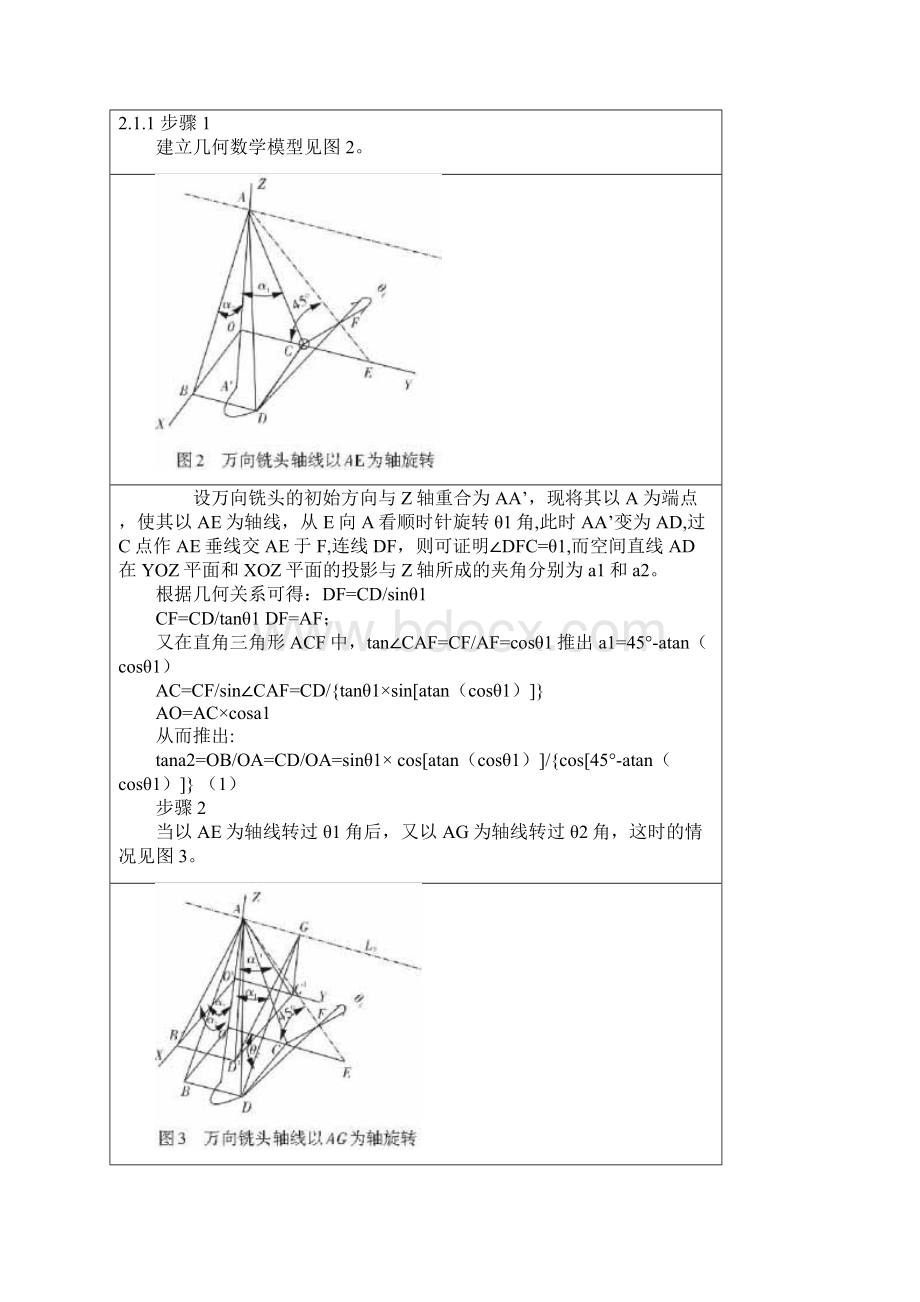 离心压缩机两侧密封区空间双斜孔加工方法的改进.docx_第2页