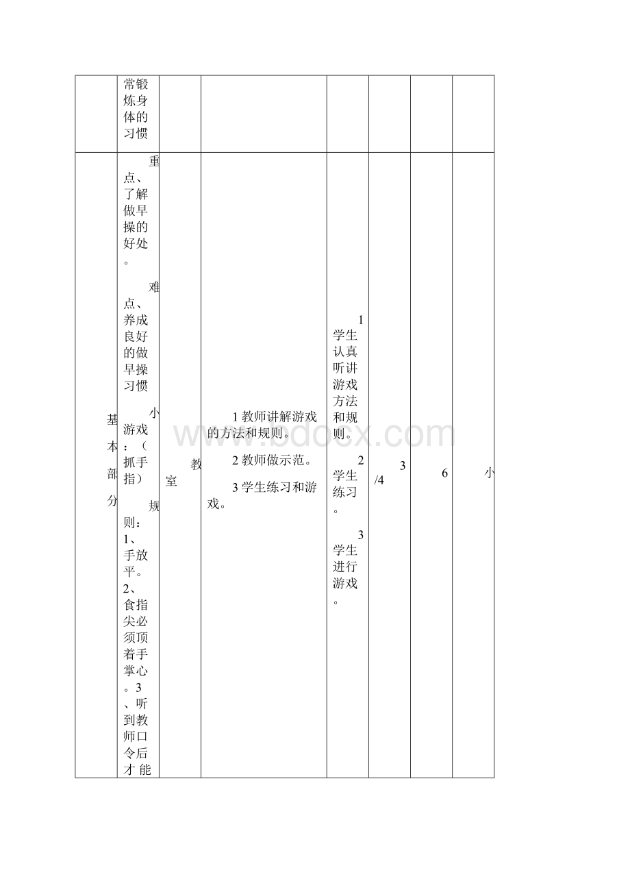 人教版小学水平一体育课教案上打印.docx_第3页