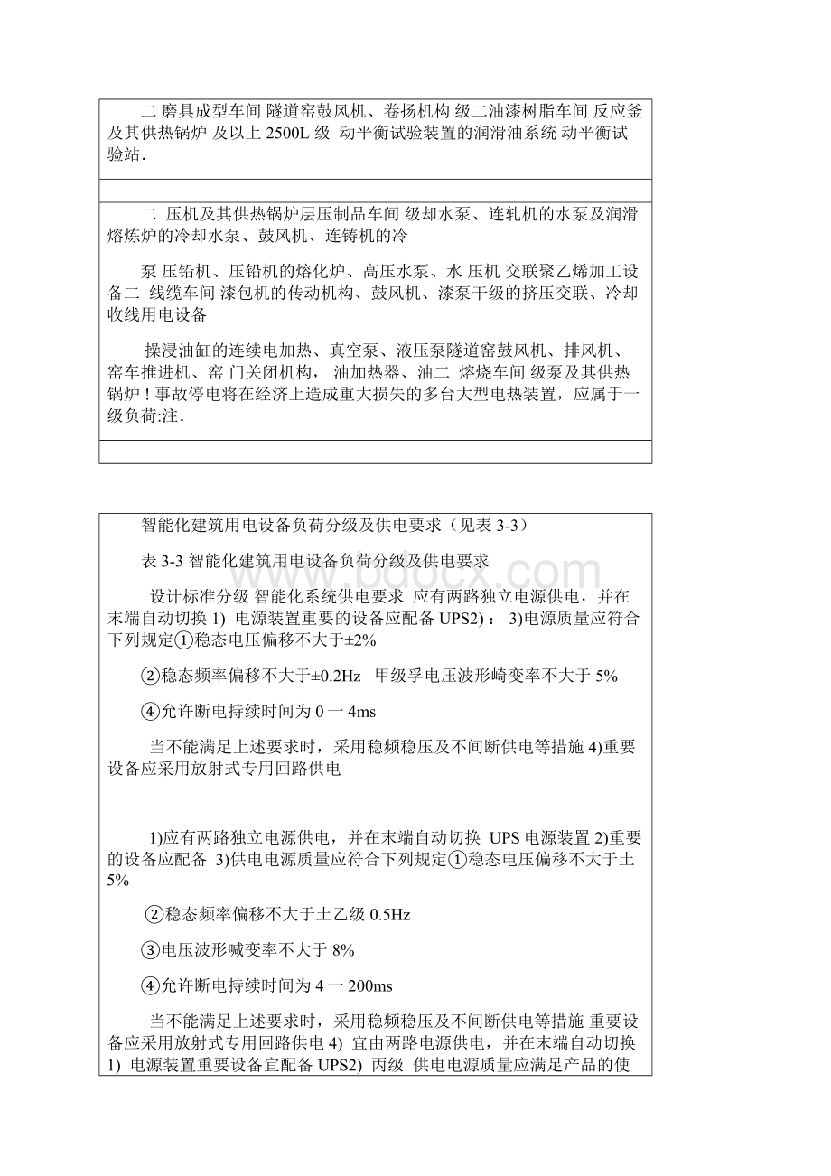 电气设计需要系数利用系数功率因数等系数用表.docx_第3页