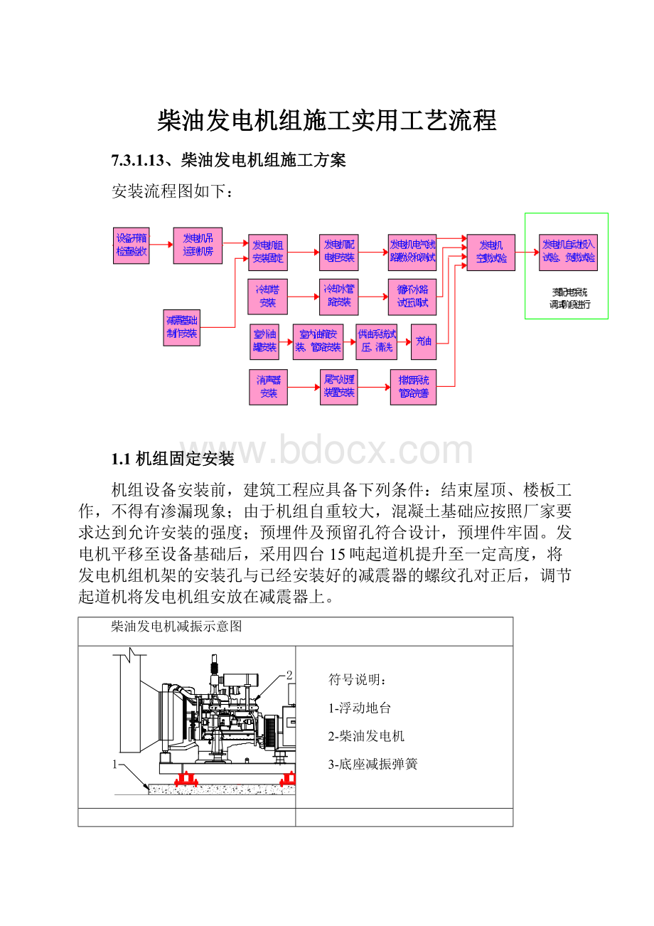 柴油发电机组施工实用工艺流程.docx