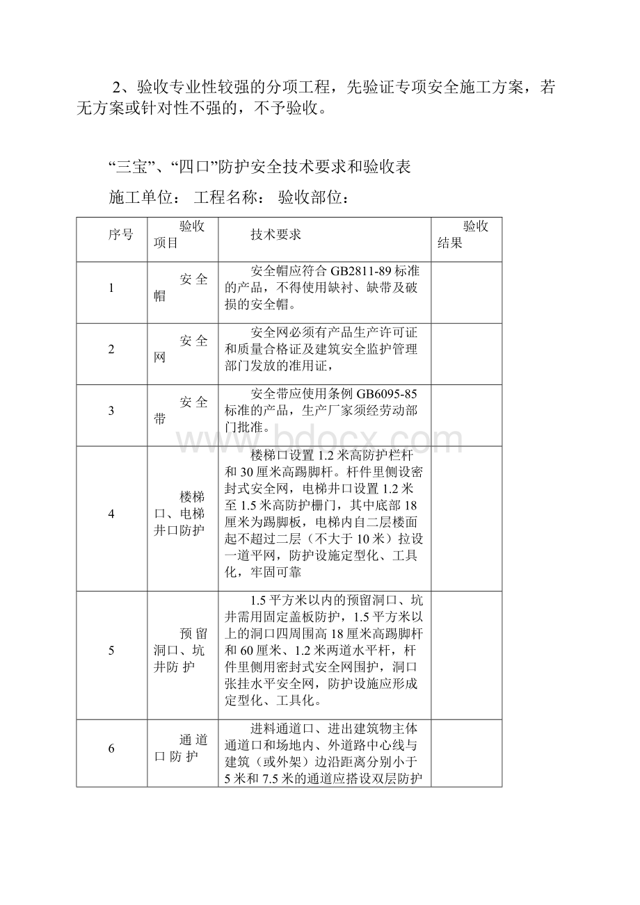 安全技术资料台帐之十二.docx_第2页