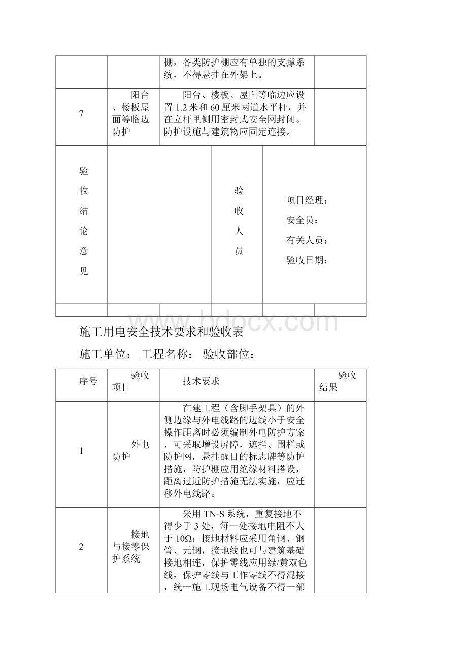 安全技术资料台帐之十二.docx_第3页