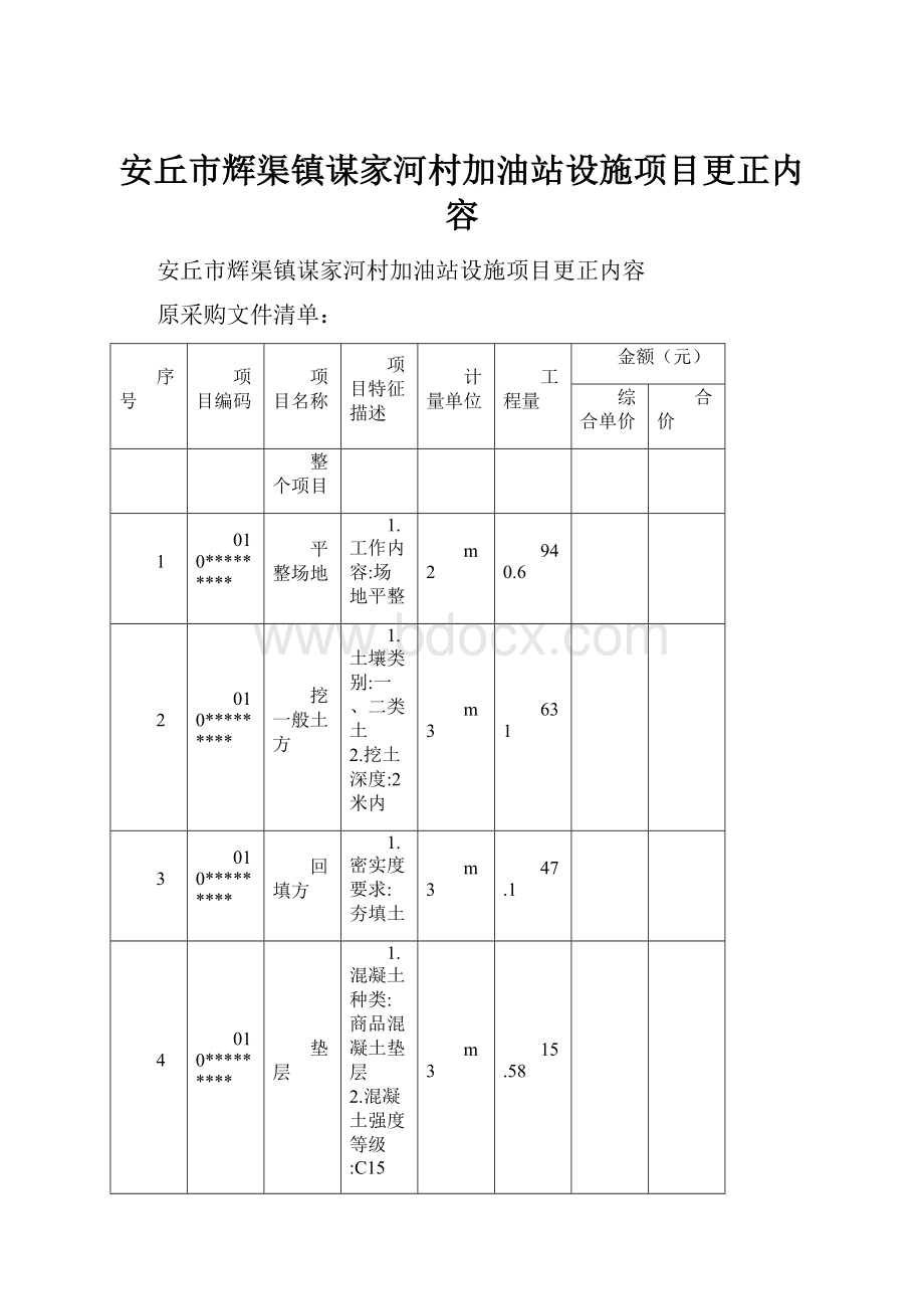 安丘市辉渠镇谋家河村加油站设施项目更正内容.docx_第1页