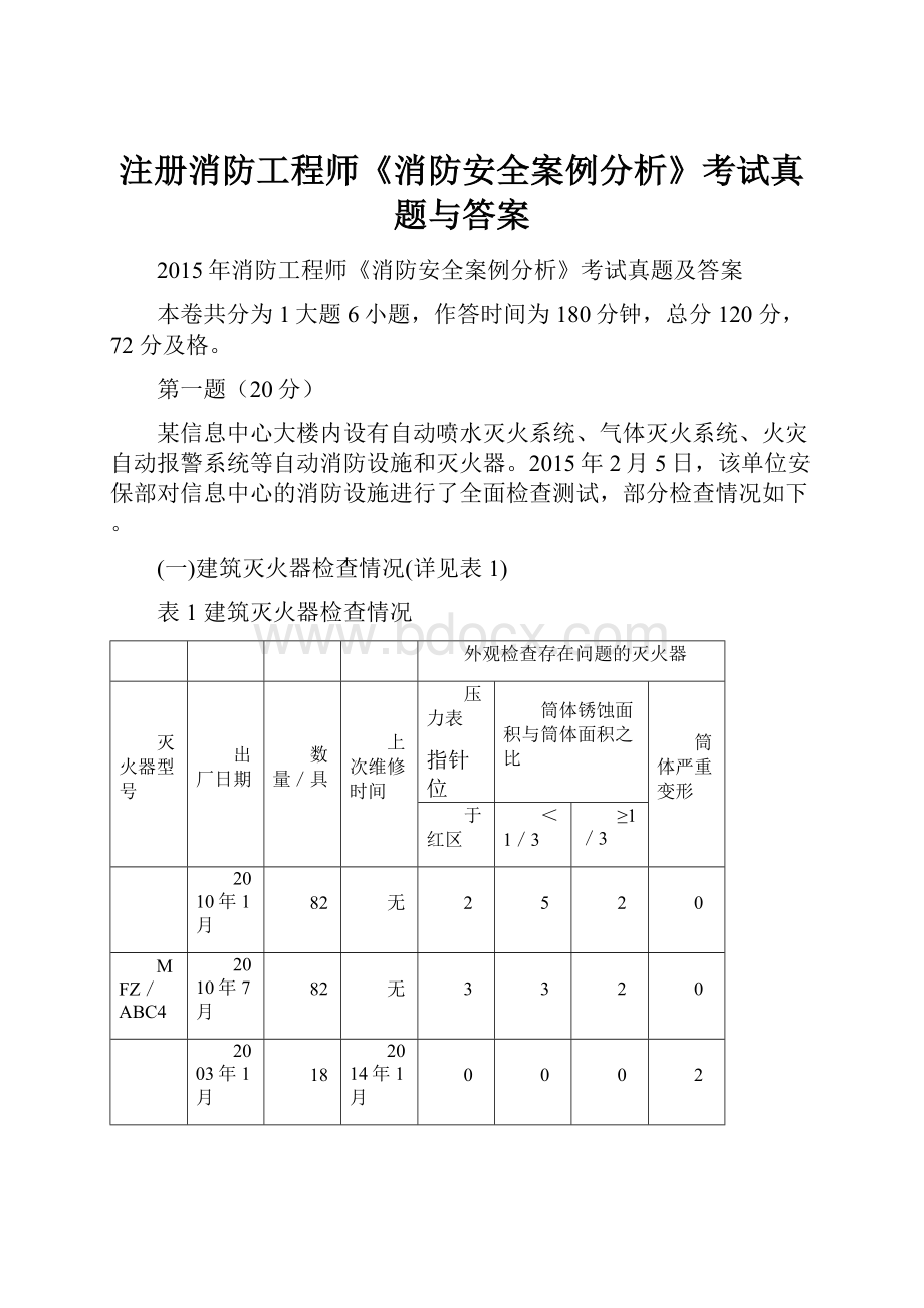 注册消防工程师《消防安全案例分析》考试真题与答案.docx