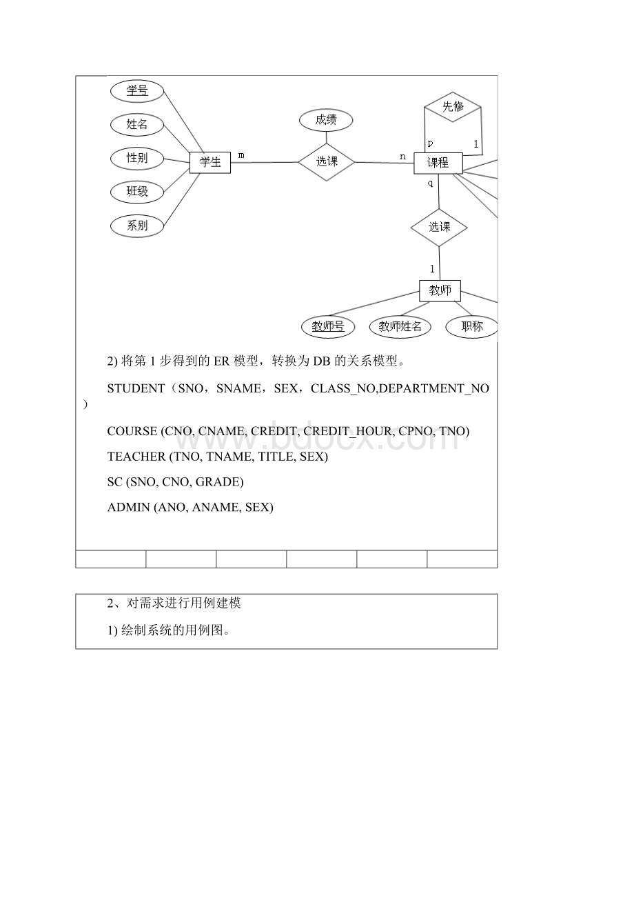 南京邮电大学软件工程实验报告.docx_第3页