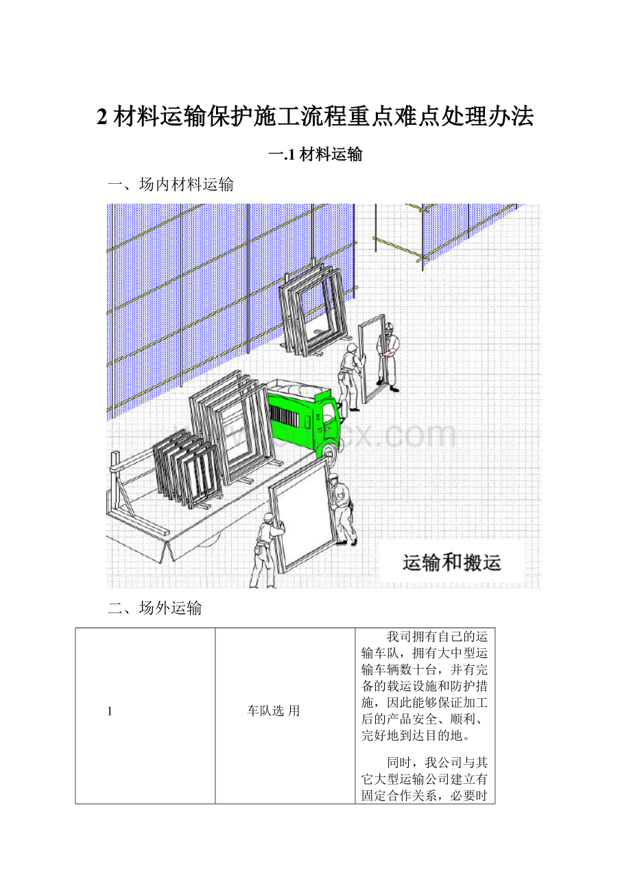 2材料运输保护施工流程重点难点处理办法.docx