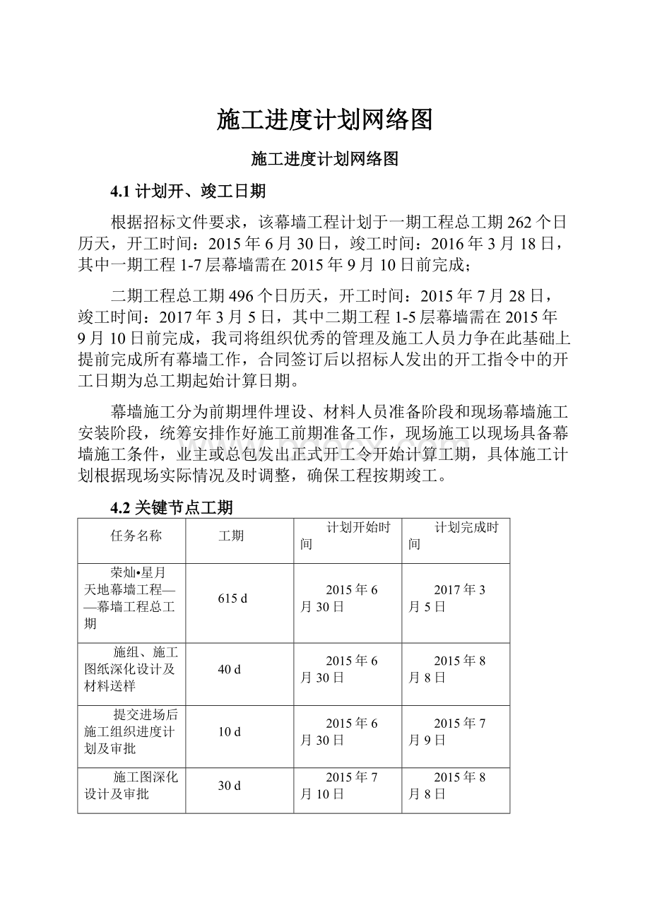 施工进度计划网络图.docx_第1页