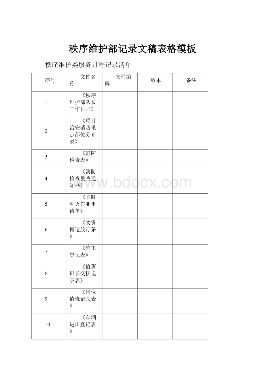 秩序维护部记录文稿表格模板.docx_第1页