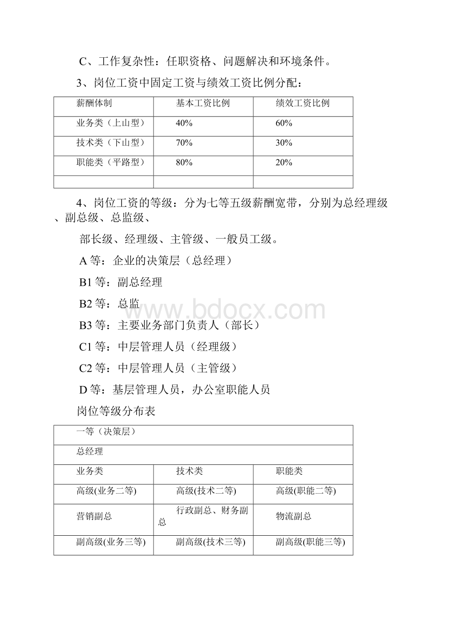 办公室人员工资案.docx_第2页