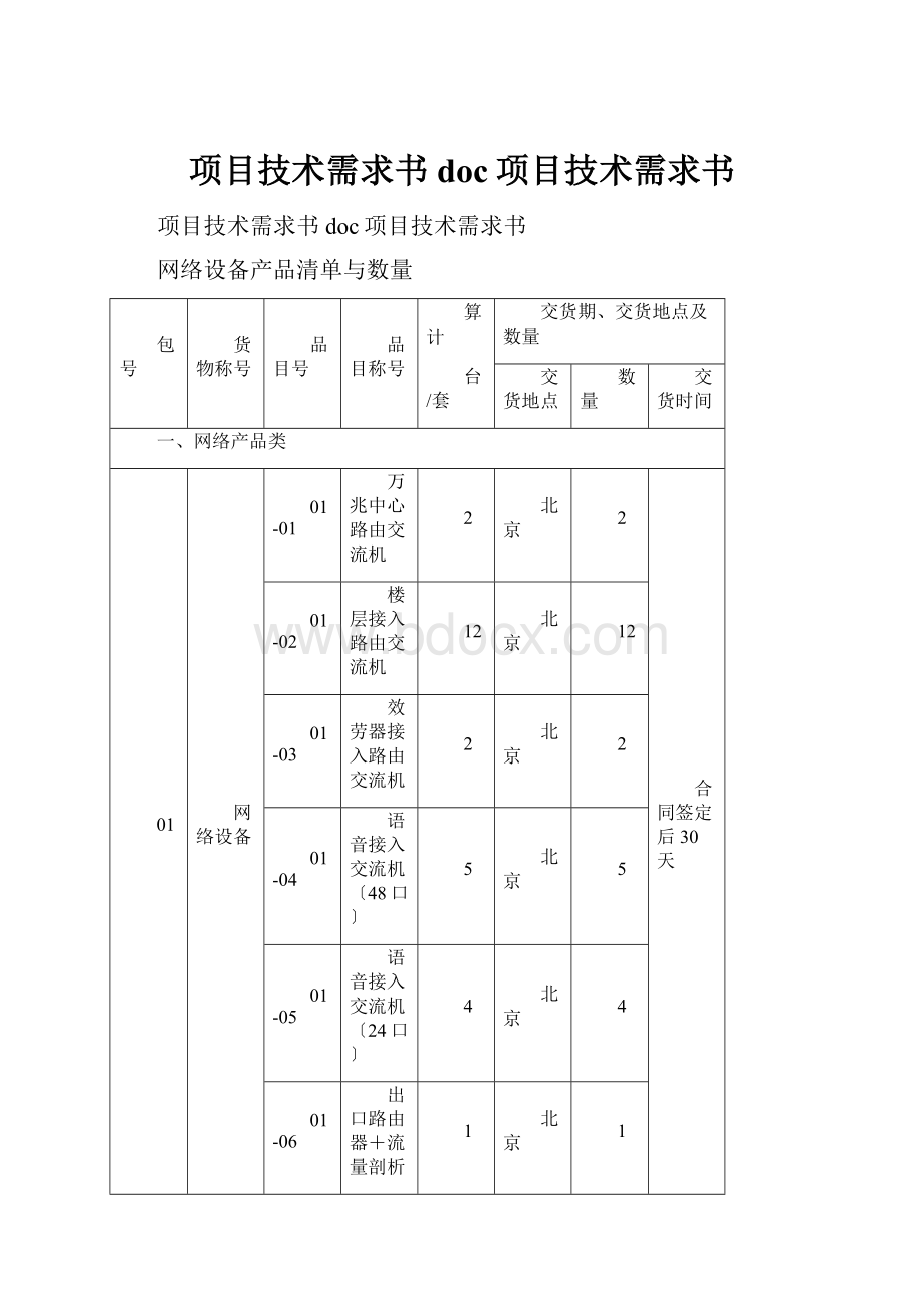 项目技术需求书doc项目技术需求书.docx