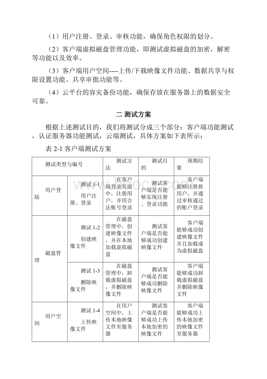 于基云计算的网络虚拟磁盘系统测试报告学位论文.docx_第2页