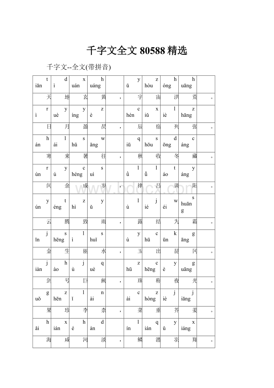 千字文全文80588精选.docx