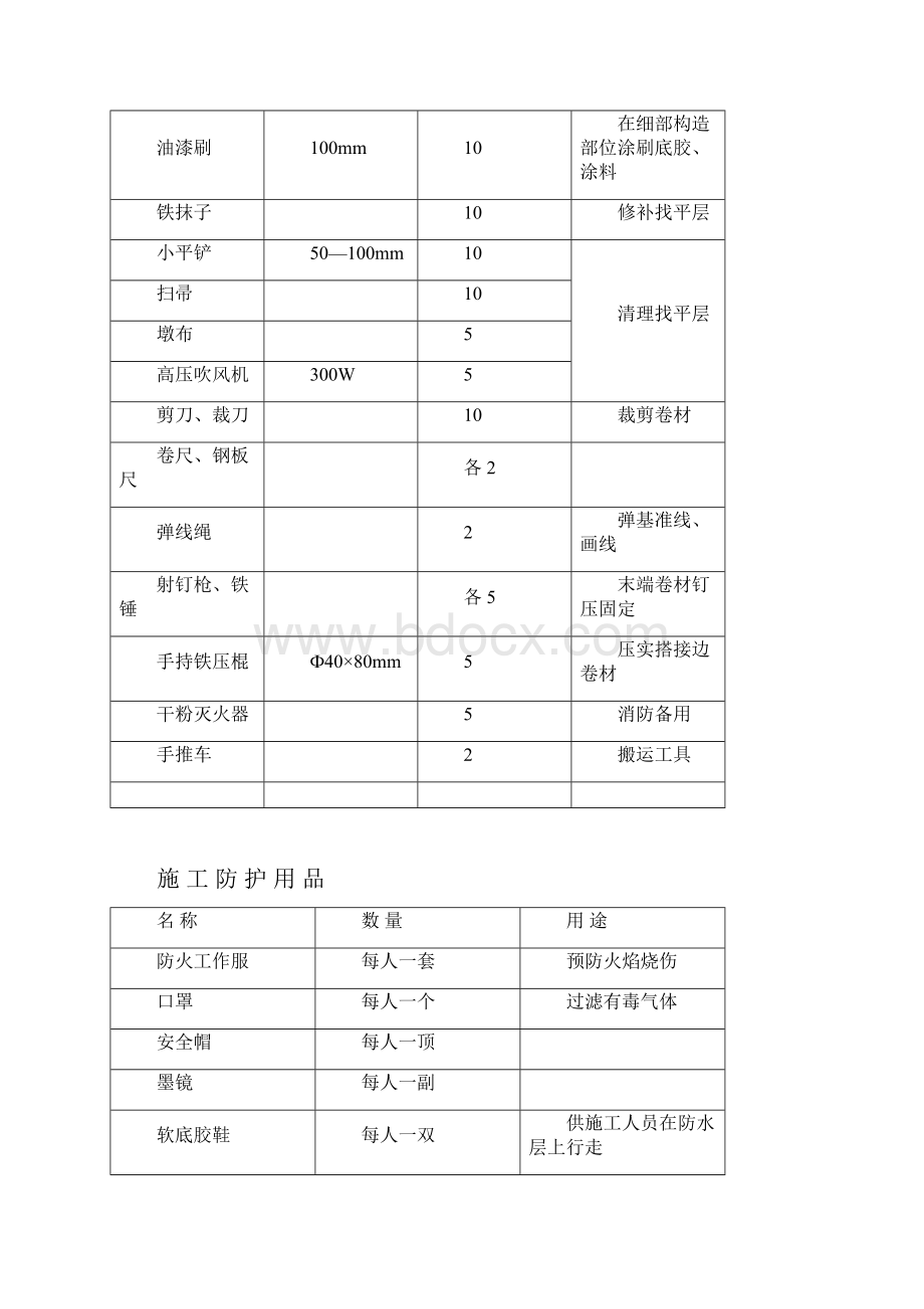 屋面防水作业方案.docx_第3页