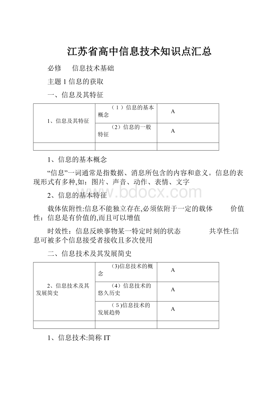 江苏省高中信息技术知识点汇总.docx