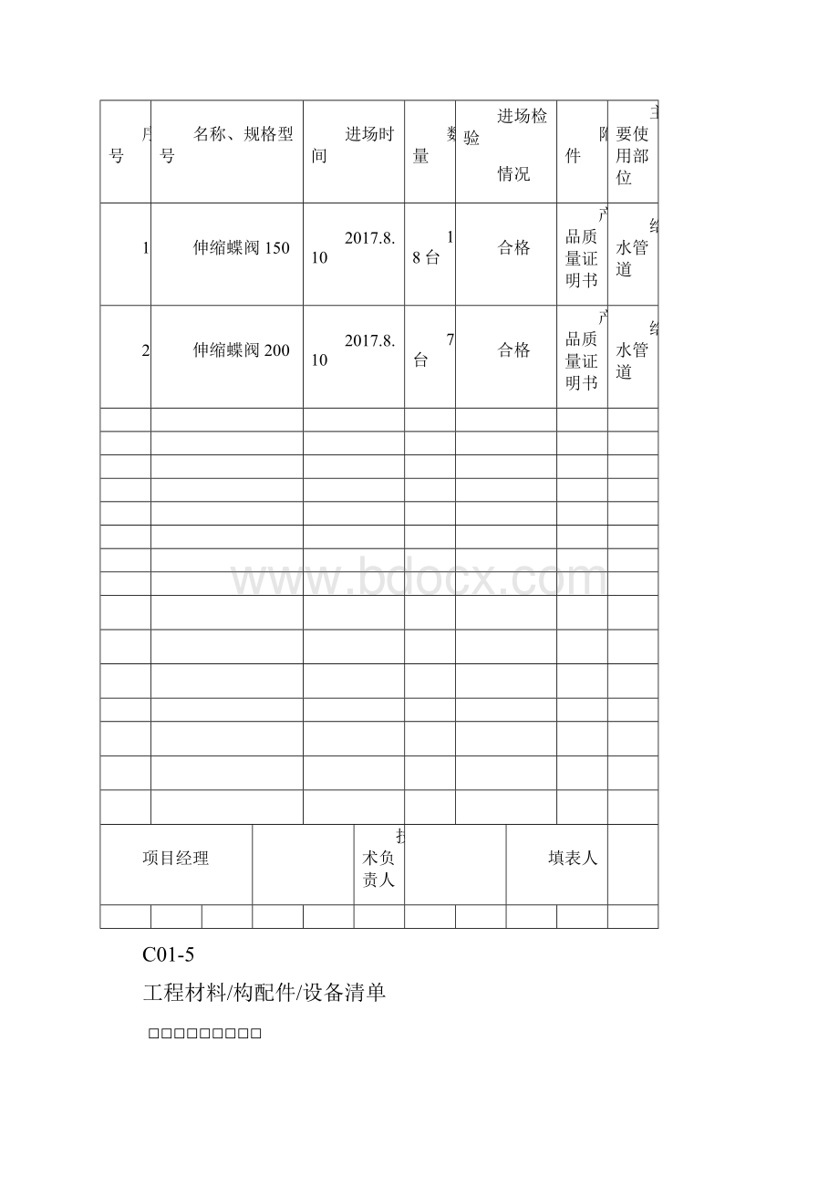 工程材料构配件设备清单.docx_第3页