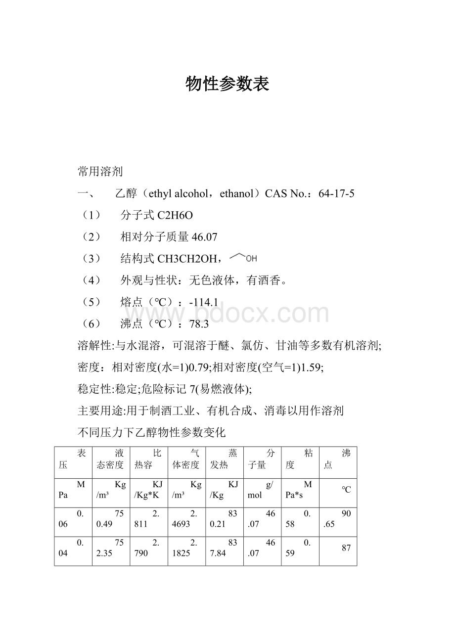 物性参数表.docx_第1页