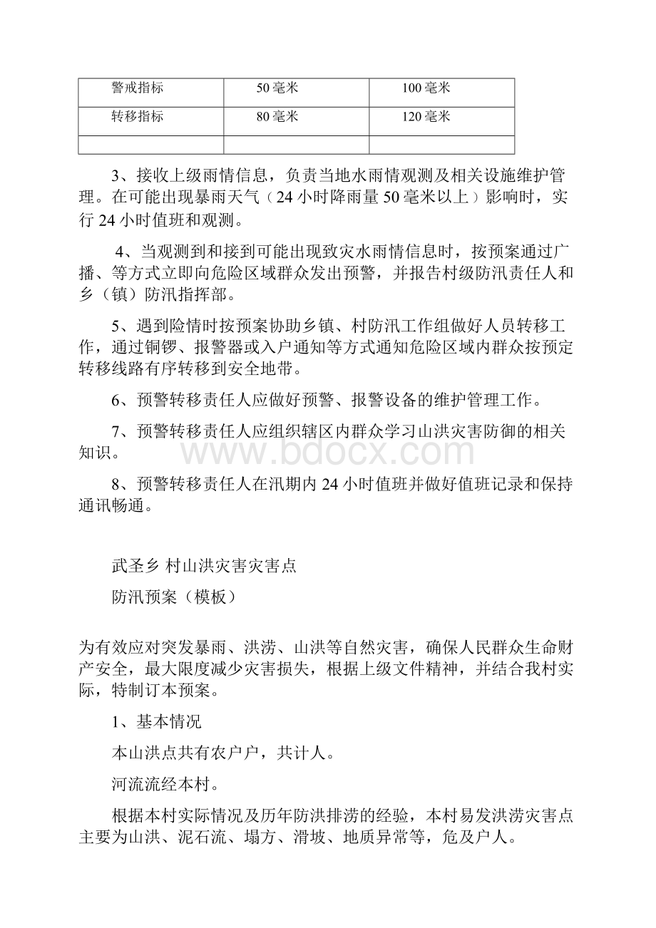 山洪灾害危险点监测巡查责任人职责.docx_第2页