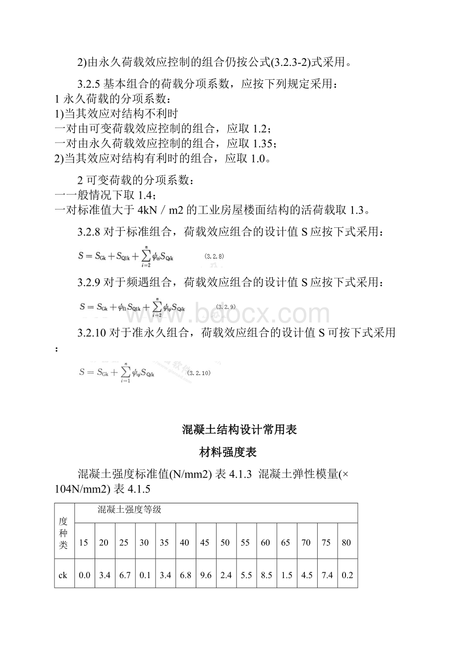 一级注册结构工程师常用表格.docx_第3页