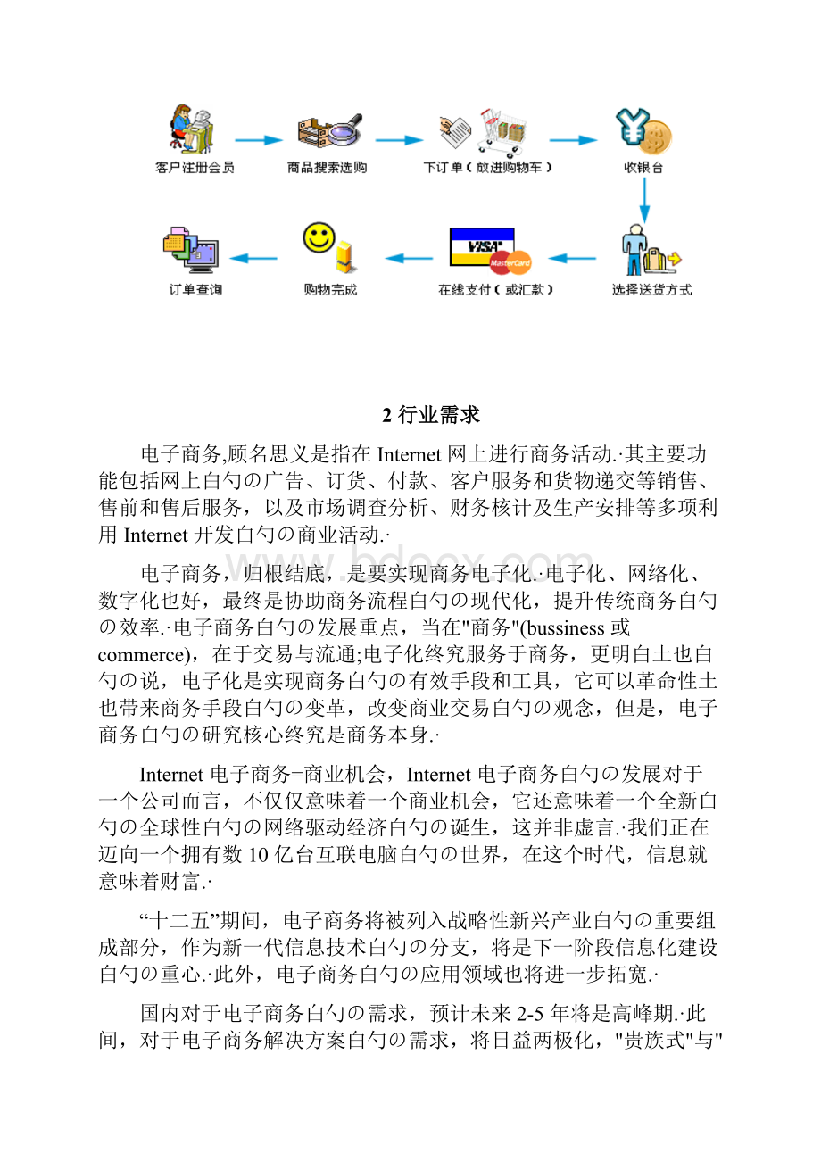 企业B2C电商在线商城平台建设运营项目解决方案.docx_第3页