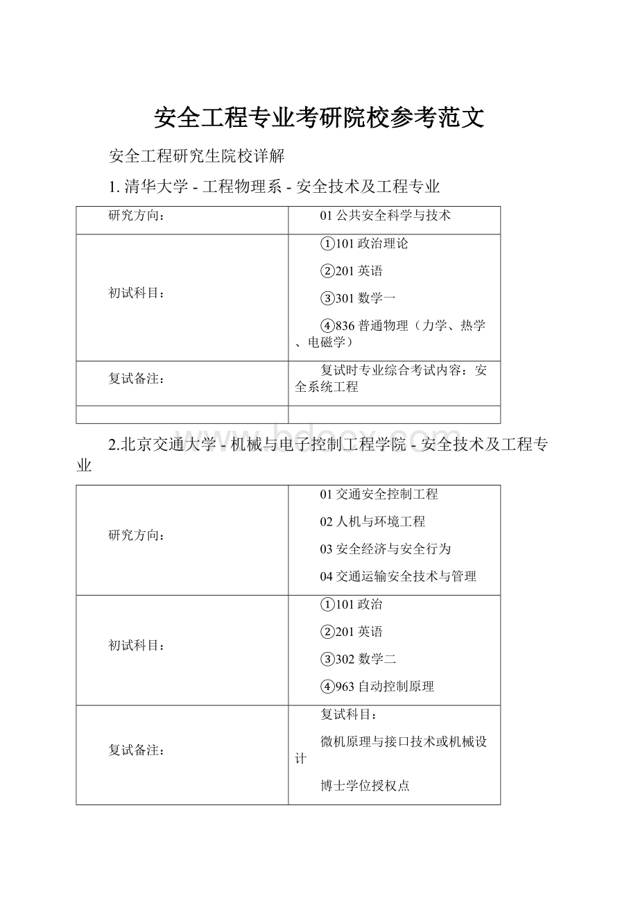 安全工程专业考研院校参考范文.docx