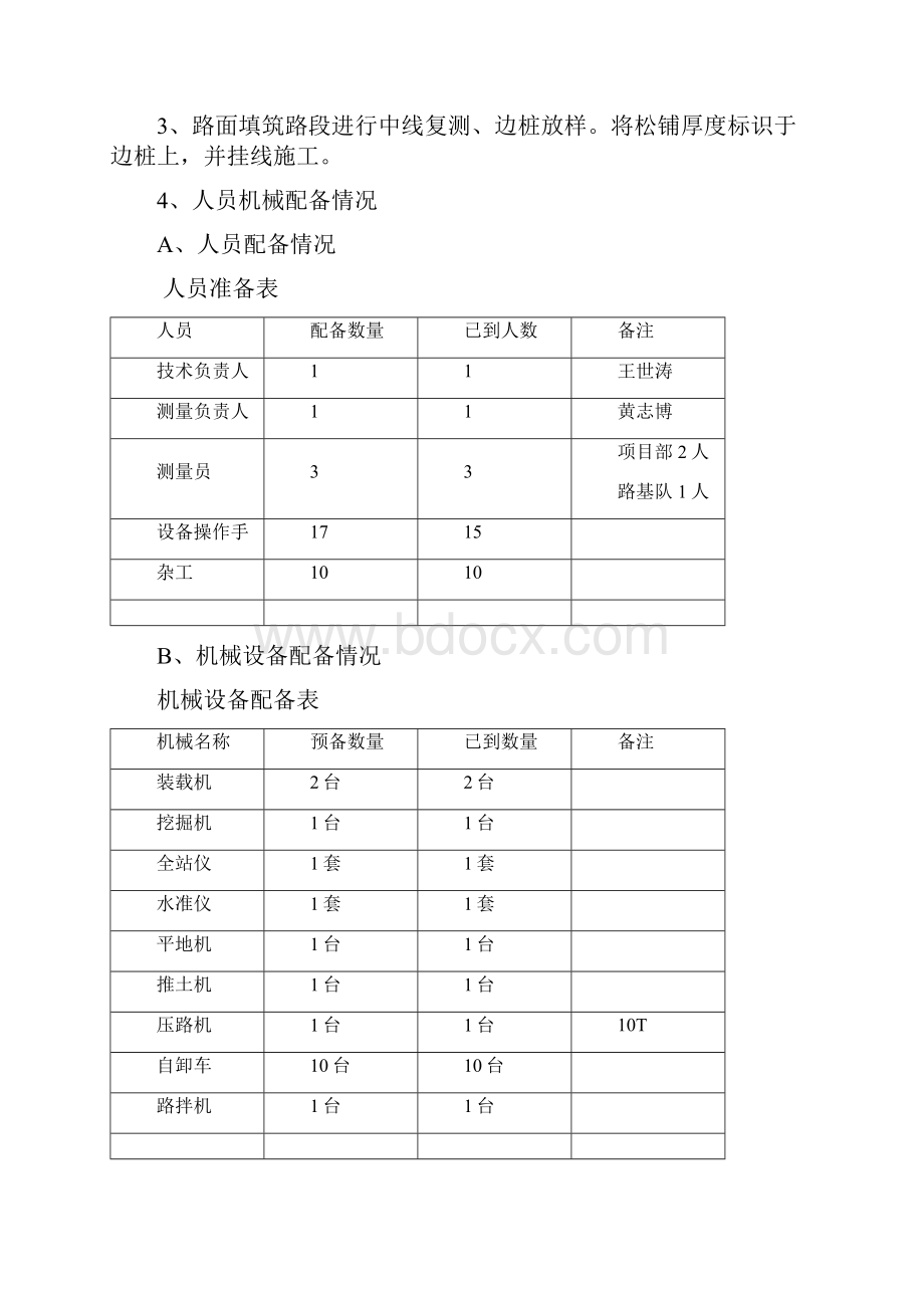 道路砂砾石面层施工方案方针.docx_第3页