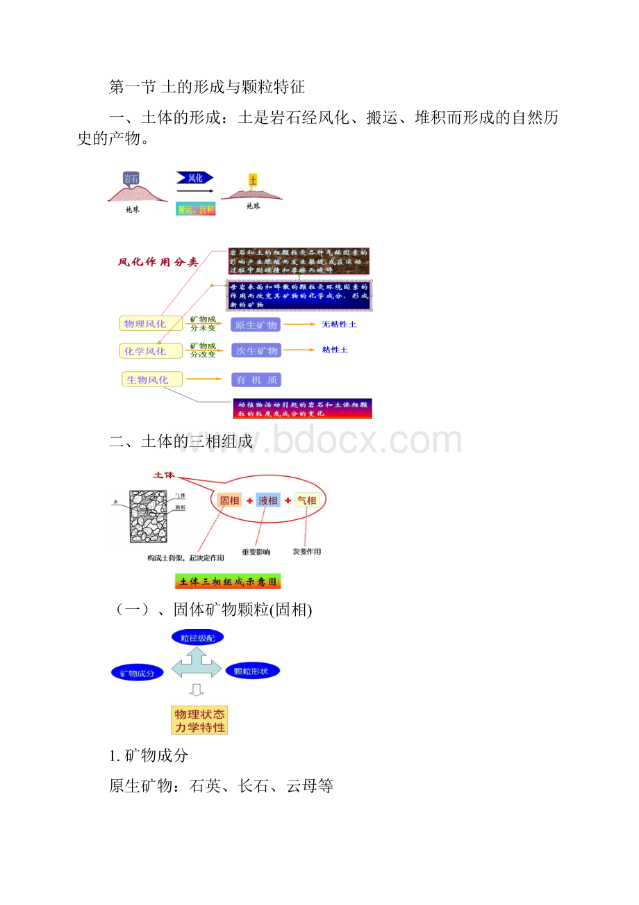 土力学地基及基础概念.docx_第2页