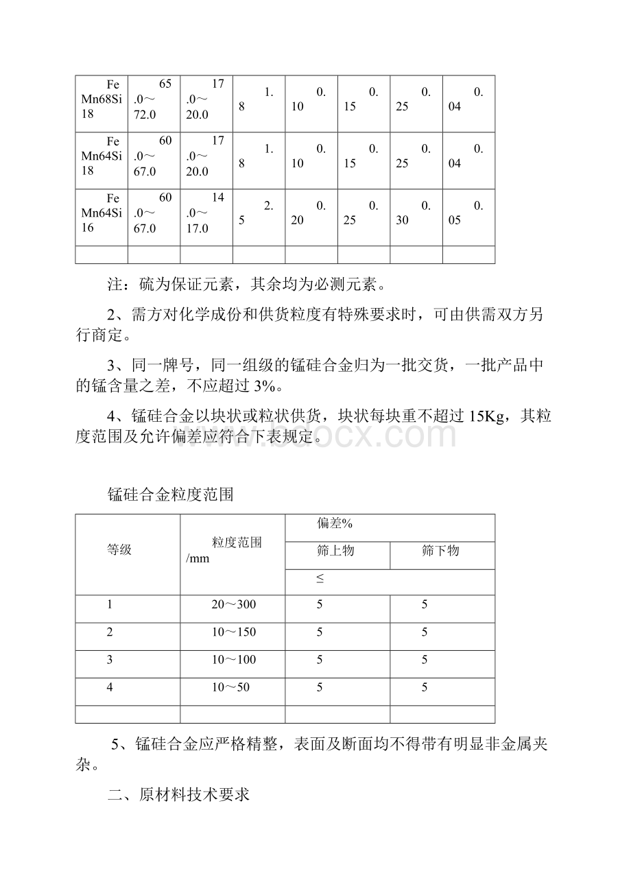 12600kva硅锰电炉冶炼规程5161汇编.docx_第3页