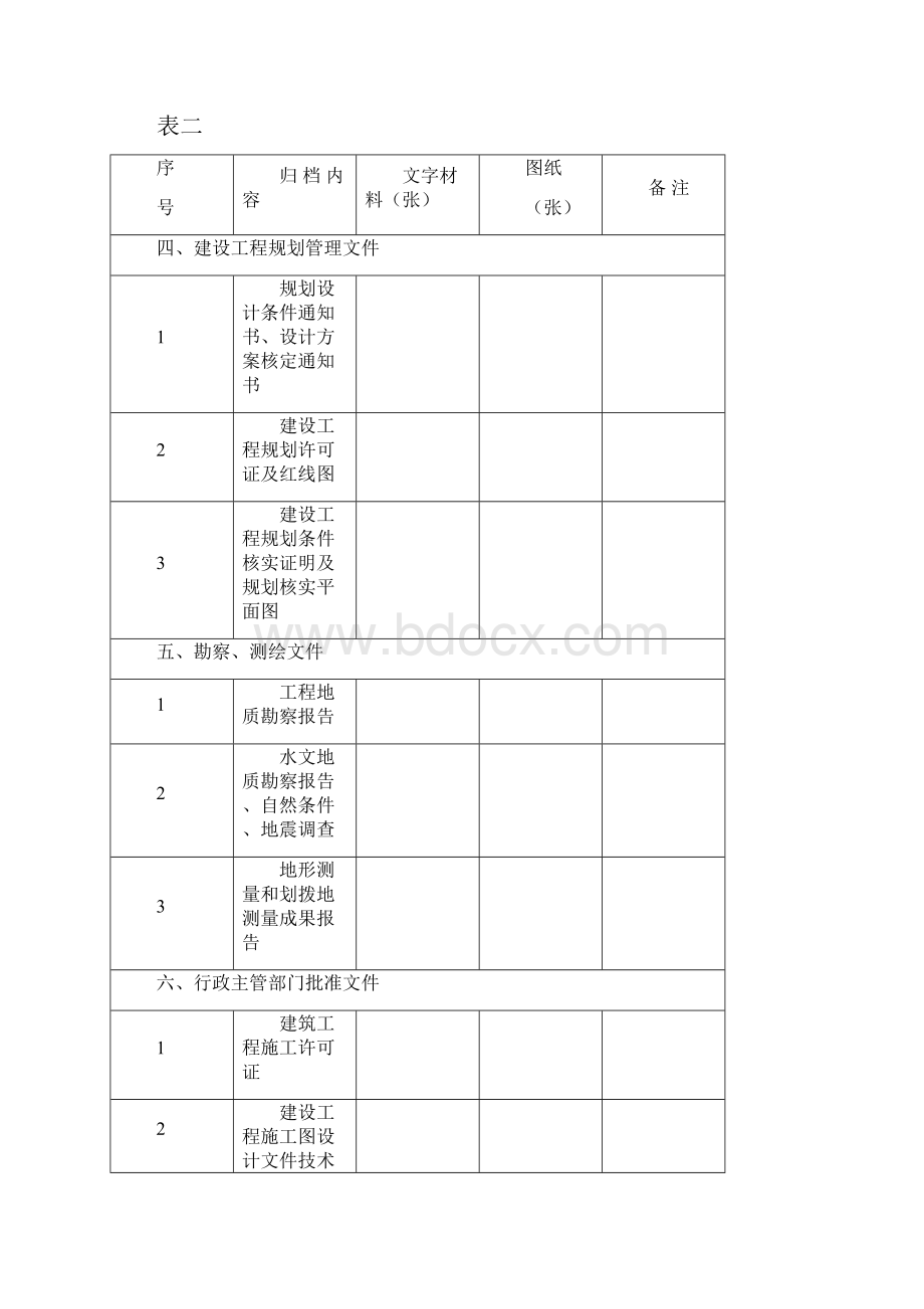 建设工程文件归档内容及顺序表.docx_第3页