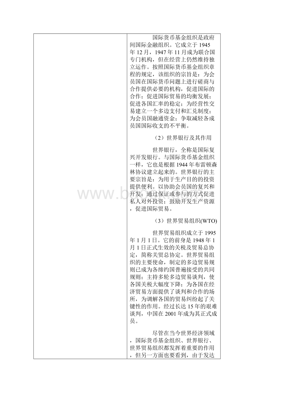 Cqhppq考研背诵金版当代世界经济与政治.docx_第2页