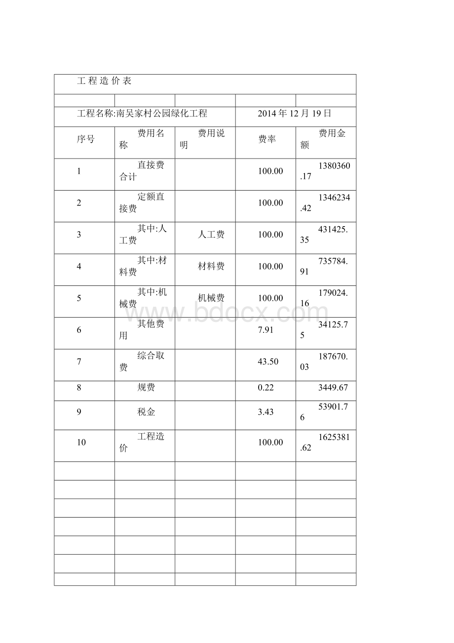 某滨河公园预算书.docx_第2页