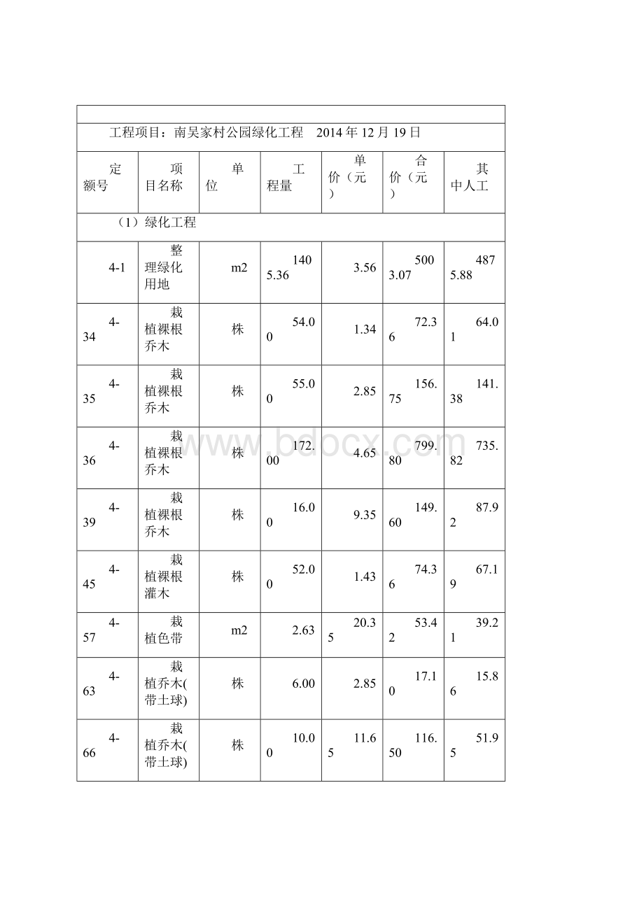 某滨河公园预算书.docx_第3页